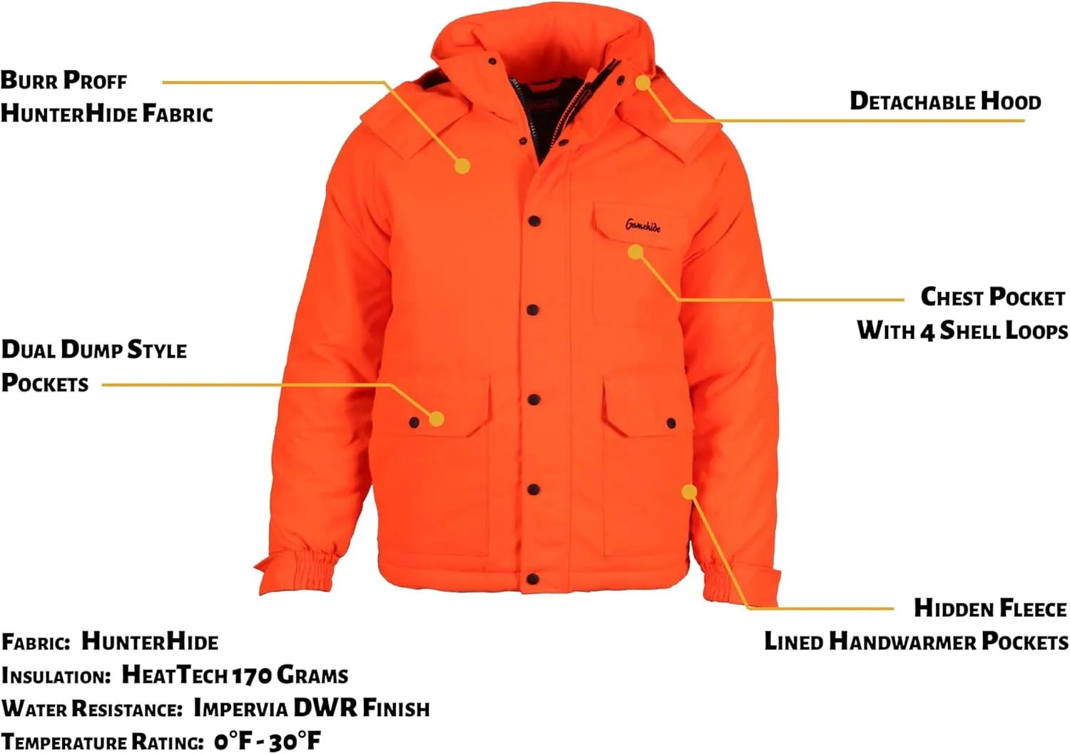 Gamehide Deerhunter Parka